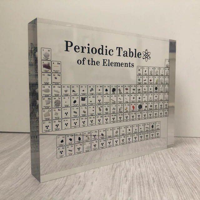 🔥PERIODIC TABLE OF ELEMENTS