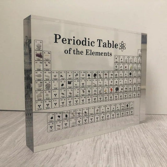 🔥PERIODIC TABLE OF ELEMENTS